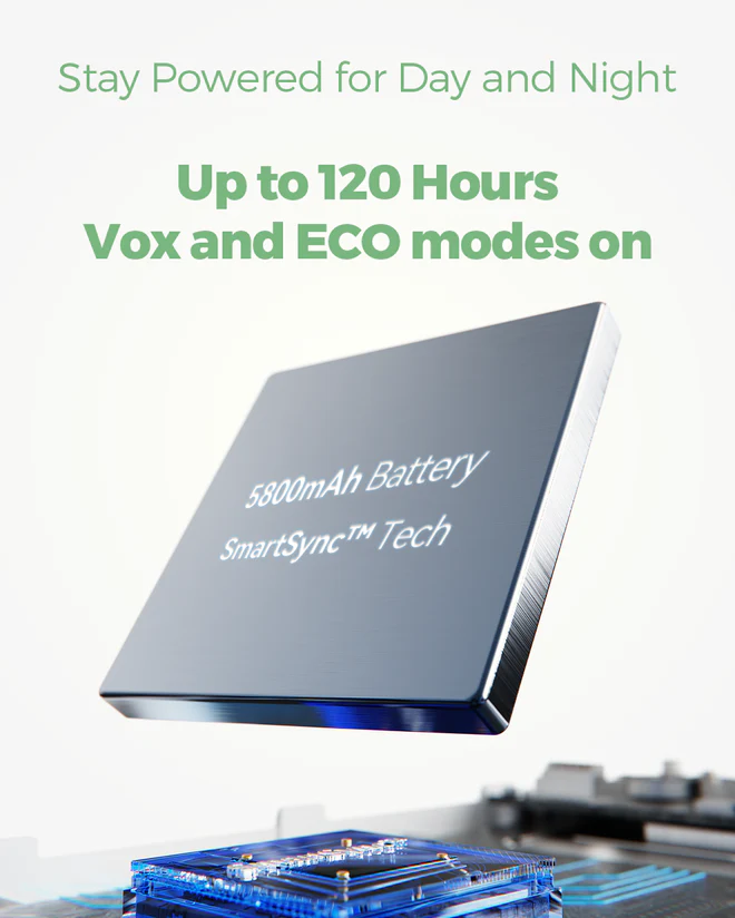 دوربین اتاق کودک Momcozy مدل BM03 5.5 Full HD - تصویر 5