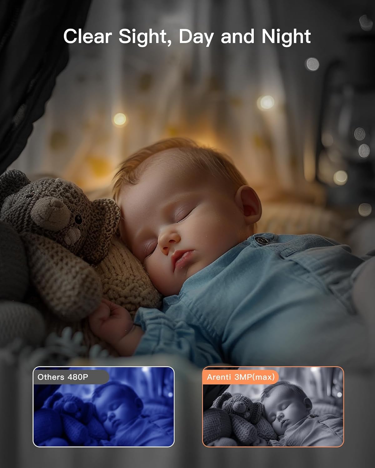 دوربین اتاق کودک Arenti مدل Alnanny 2-cam kit - تصویر 6