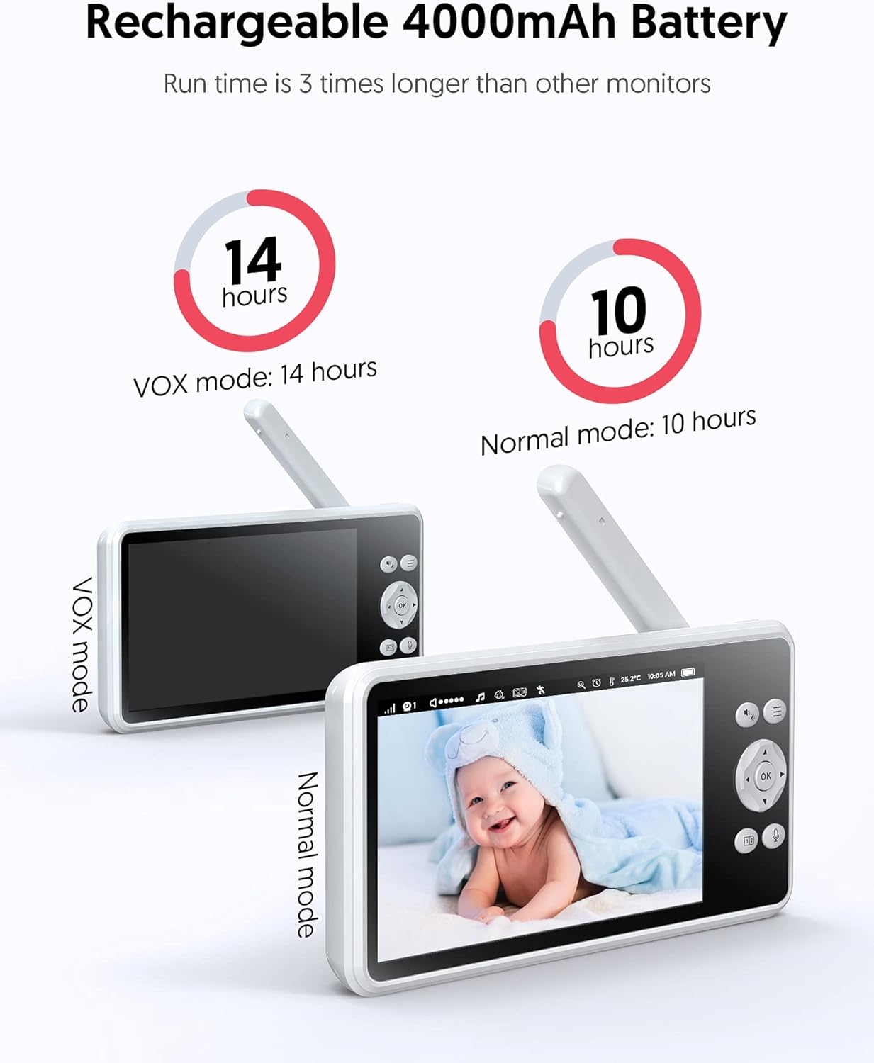 دوربین اتاق کودک victure مدل BM50 - تصویر 3