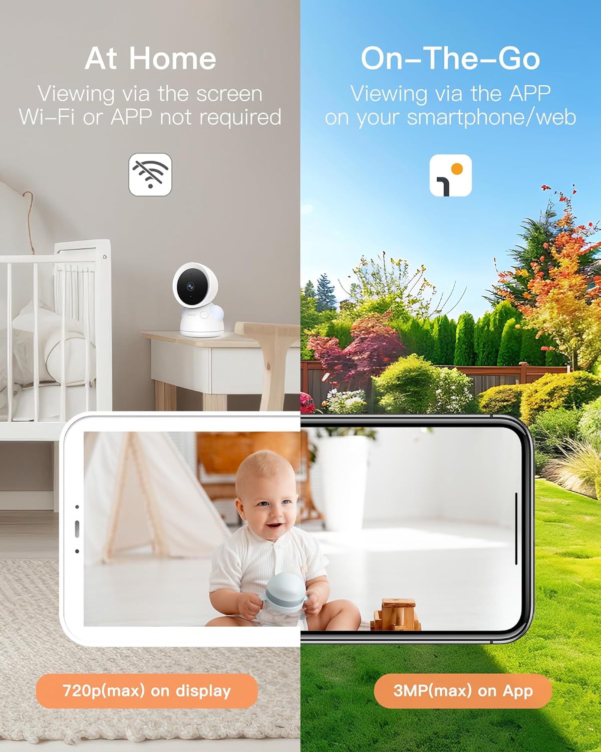دوربین اتاق کودک Arenti مدل Alnanny 2-cam kit - تصویر 8
