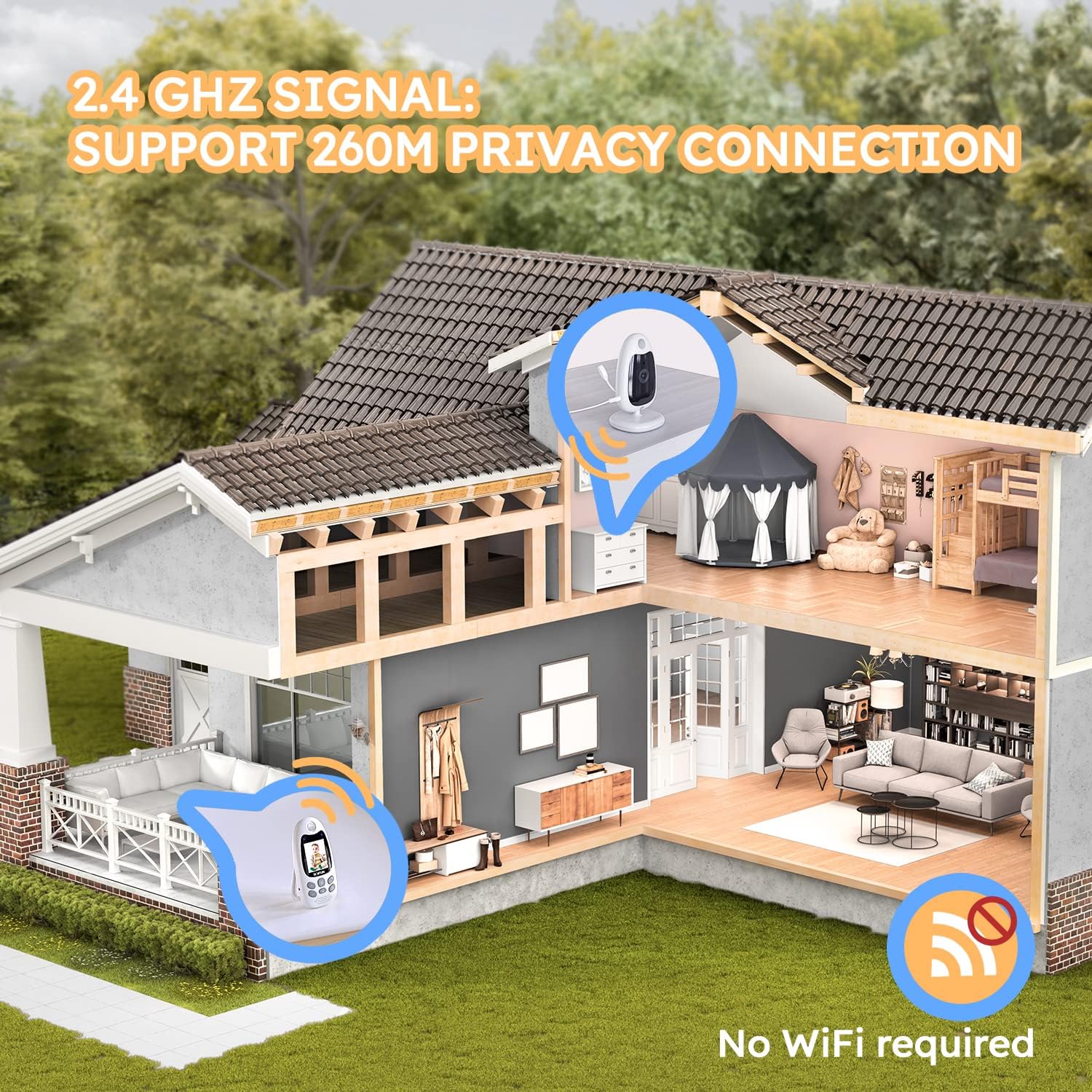 دوربین اتاق کودک BOIFUN مدل VB610 - تصویر 6